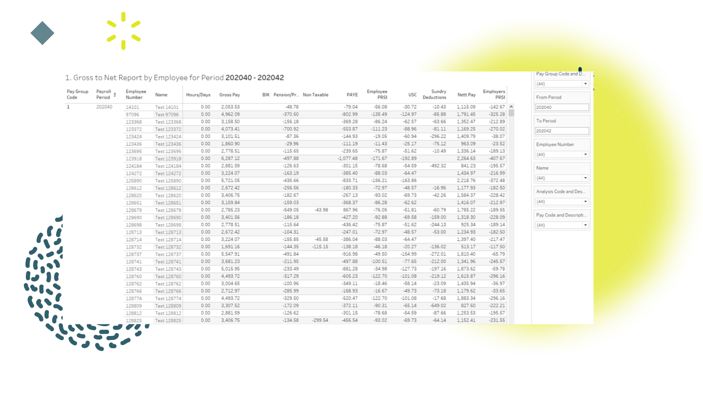Payroll Reporting