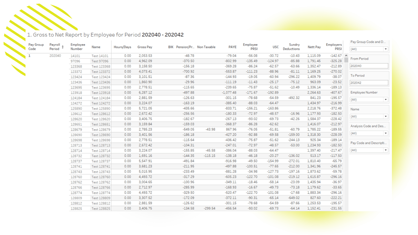 Payroll Intelligence & Automation
