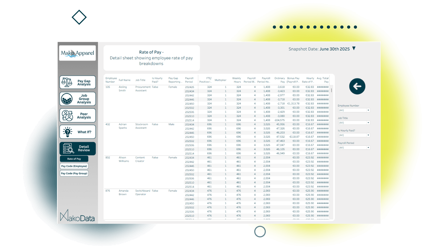 PE Checking Sheet