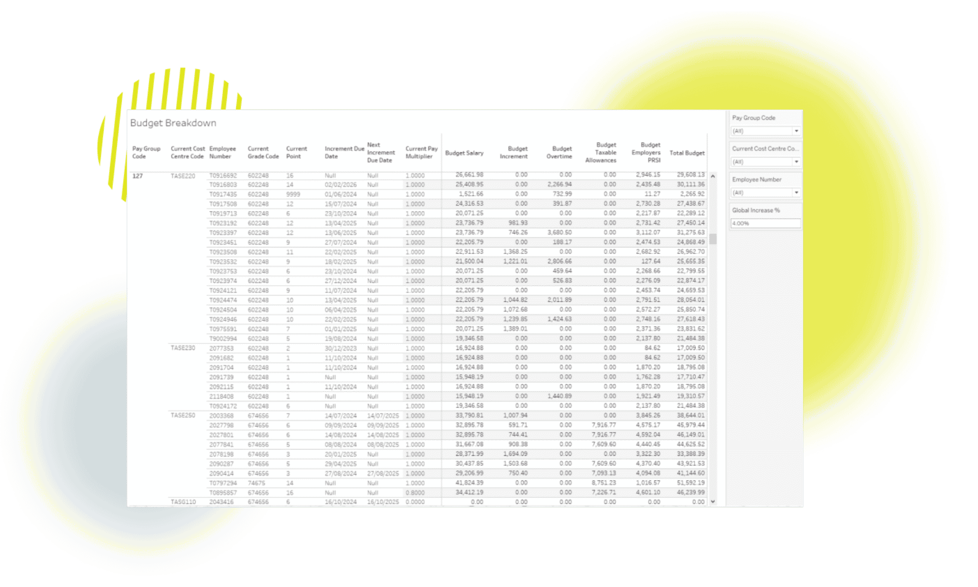 Pay Forecasting
